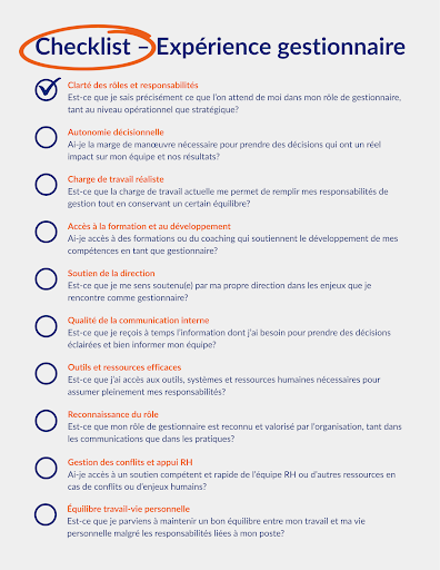 Checklist